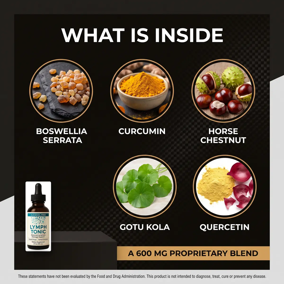 LymphTonic key ingredients: boswellia serrata, curcumin, horse chestnut, gotu kola and quercetin